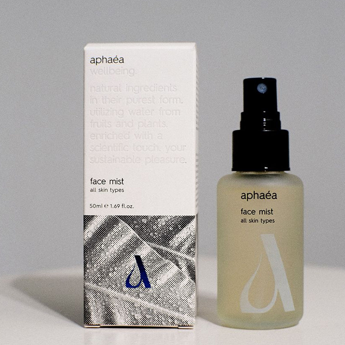 Face Mist - All Skin Types