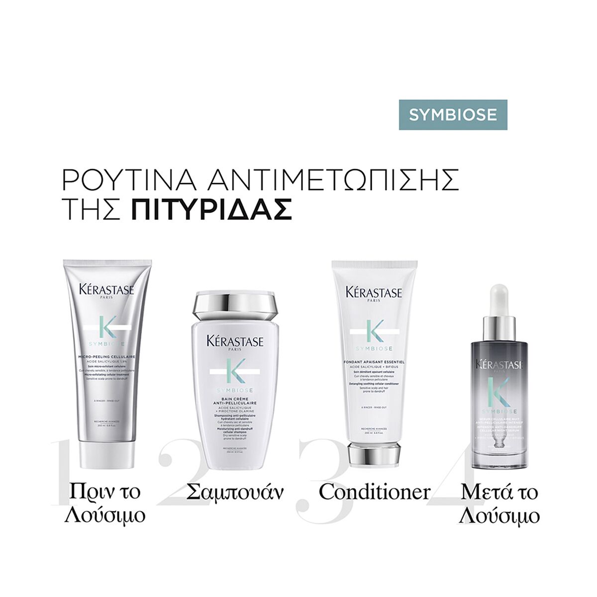 Micro-Peeling Cellulaire - 200ml