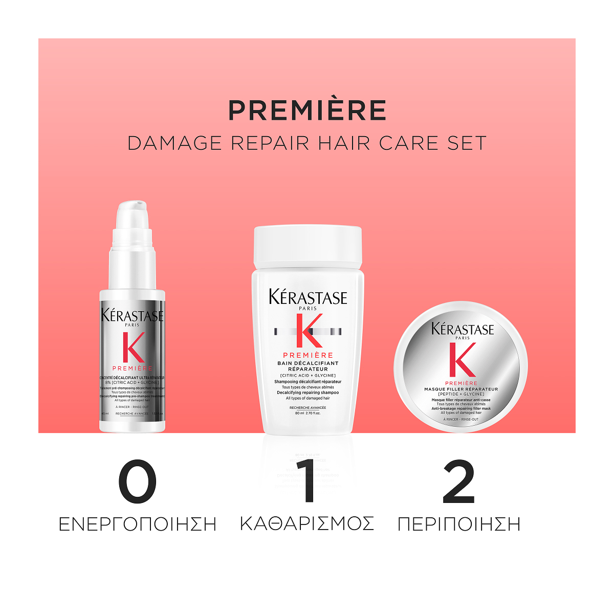 Première Essentials Set