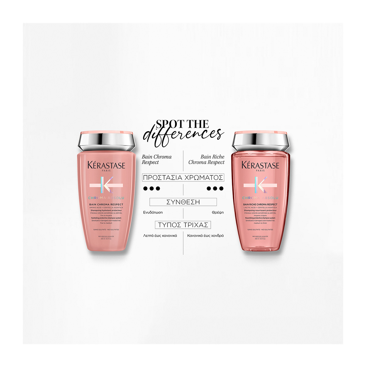 Bain Riche Chroma Respect - 250ml