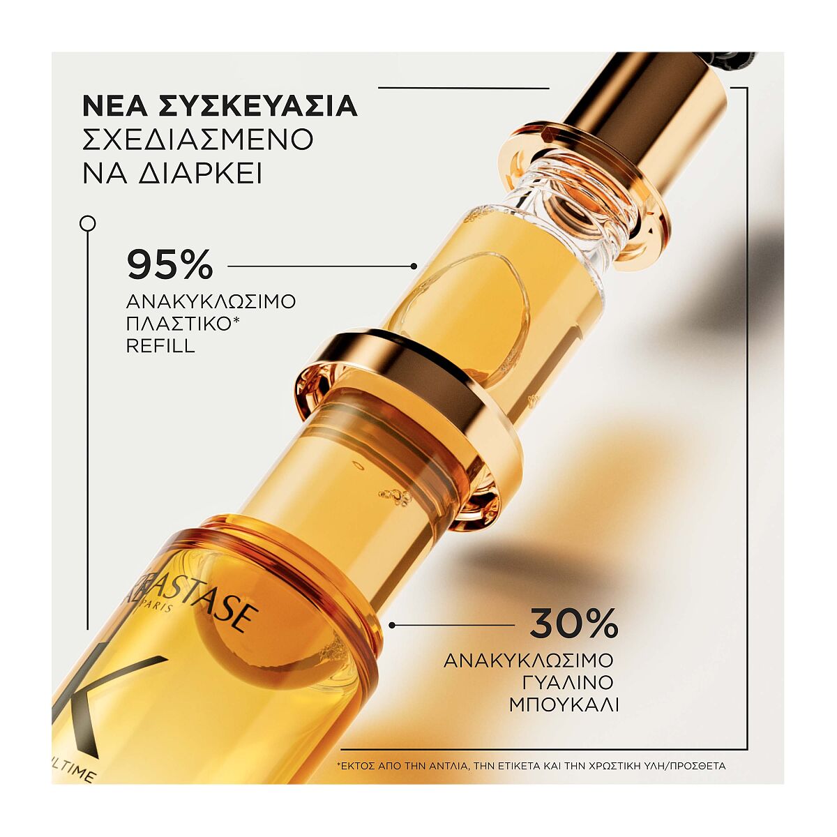 L'Huile Originale Elixir Ultime - 75ml