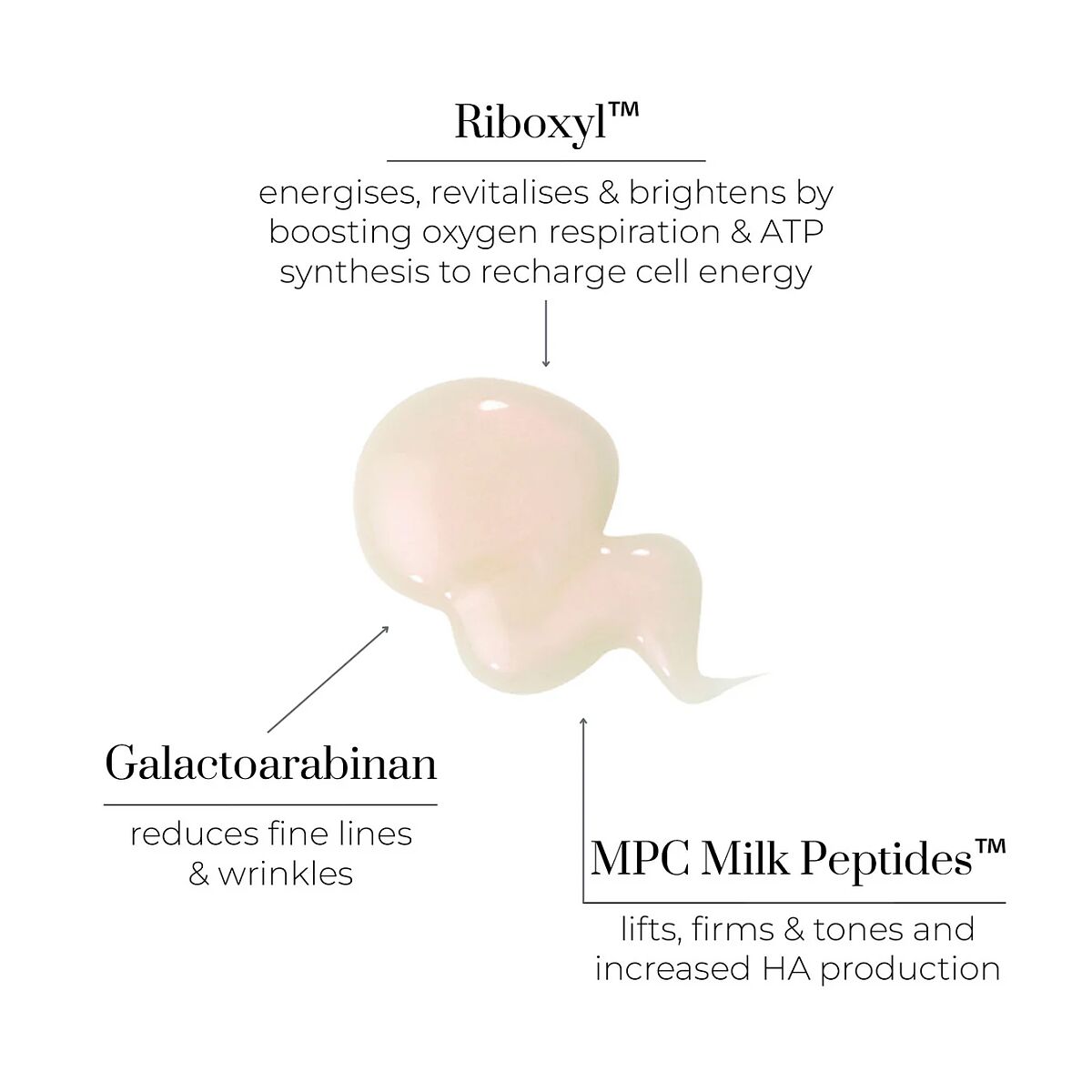 OSKIA Get Up & Glow 30ml