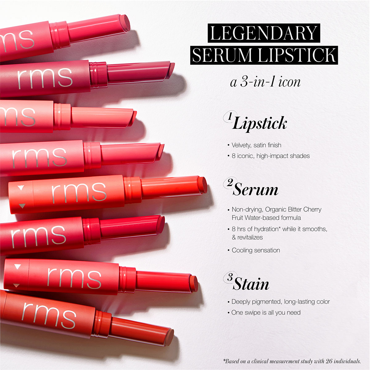 Legendary Serum Lipstick Mickey