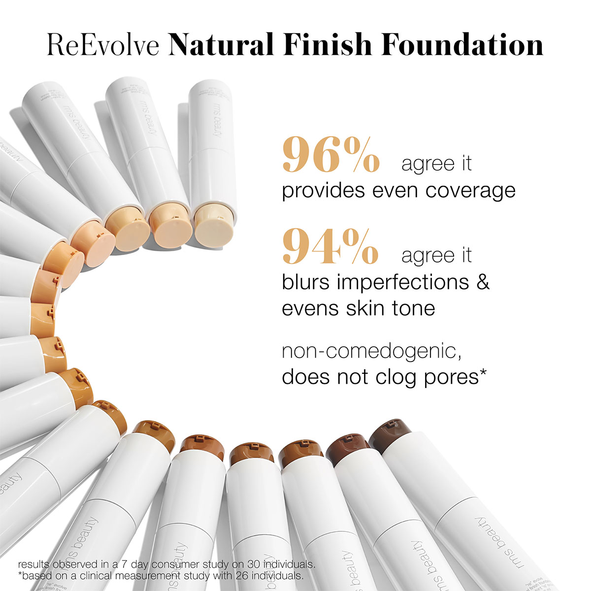 ReEvolve Natural Finish Foundation - 000
