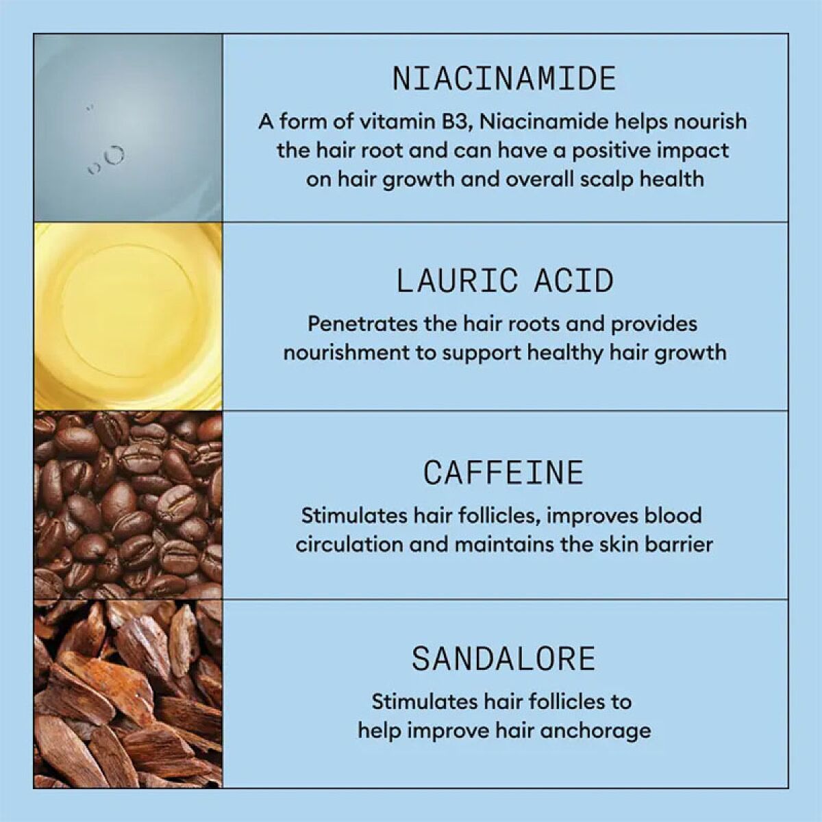 Anti-Hair Loss Serum