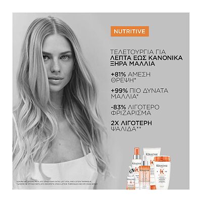 Bain Satin - 250ml