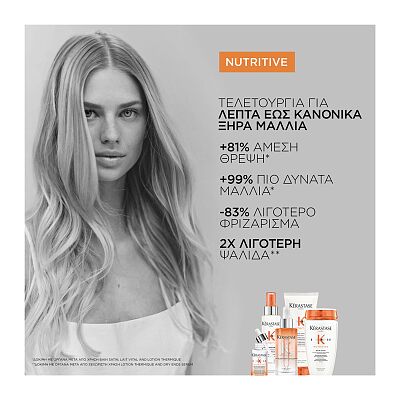 Lotion Thermique Sublimatrice - 150ml